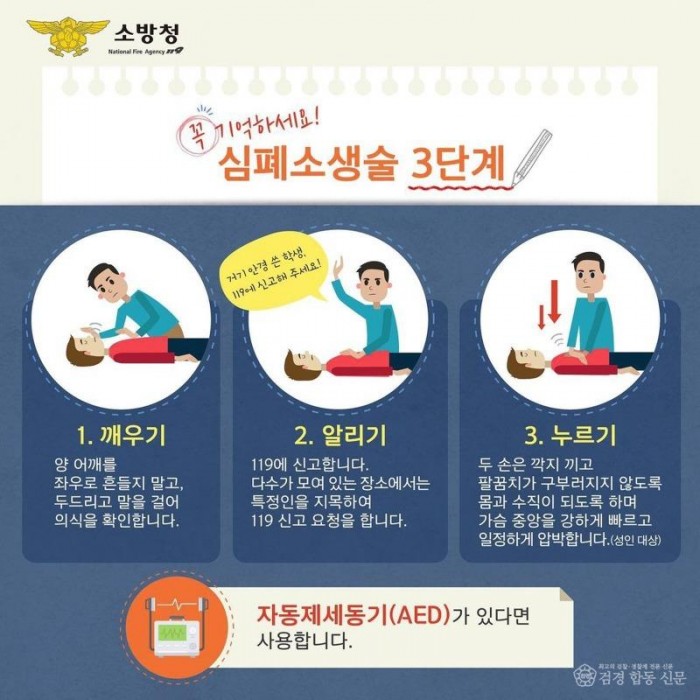 220228-4심페소생술 3단계.jpg