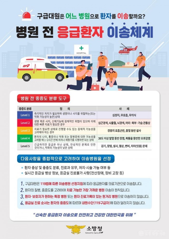 250415-2 “환자 상태 맞춤형 이송체계로 골든타임 확보”.jpg