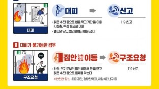 성산소방서, 화재 시 승강기 탑승 금지!