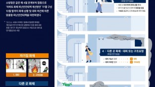 의창소방서, 공동주택(아파트) 화재 피난 행동 요령 홍보