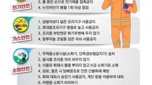 성산소방서, 추석 명절 화재 예방 행동 요령 홍보