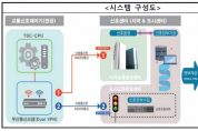 경찰청이 제공한 실시간 교통 신호 정보 보행자와 함께 거닐 실외 이동로봇의 눈이 되다!