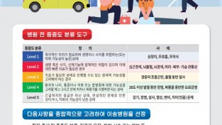 의창소방서, 응급환자 중증도 분류 및 이송 체계 연중 운영